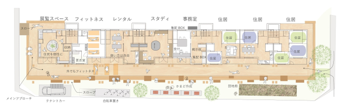 提案画像引用：東海大学学生提案Aチーム　茂木さん・幕内さん・相沢さん