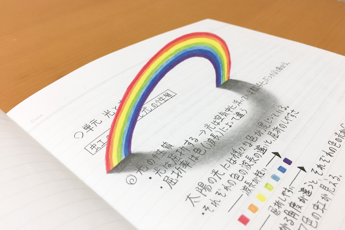 虹　&copy;MOZU STUDIOS