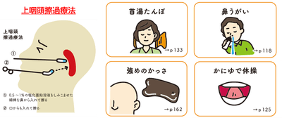 慢性疲労の治し方──治療法とセルフケア