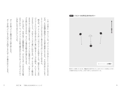STEP2 3対1 ベーシックなトライアングルを理解する