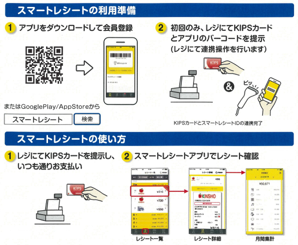 スマートレシートの利用方法