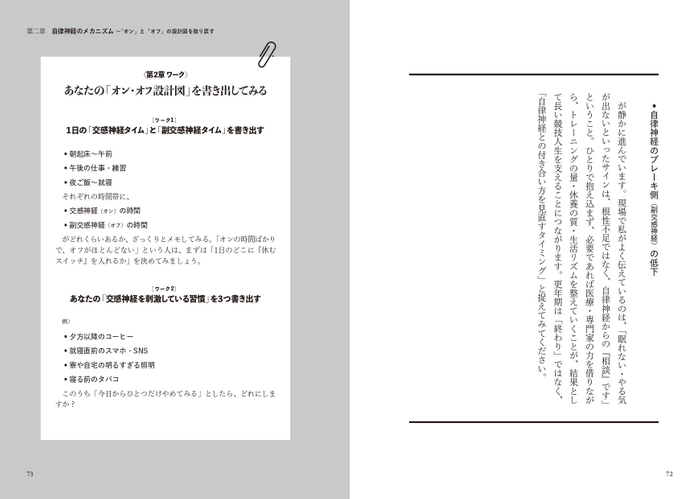 〈第2章ワーク〉　あなたの「オン・オフ設計図」を書き出してみる