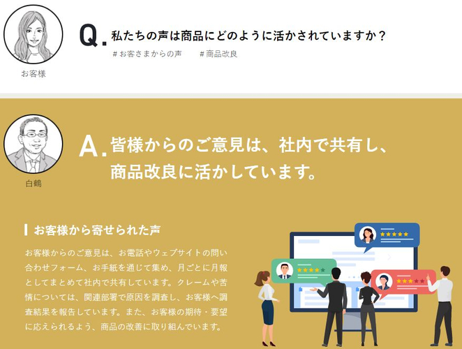 商品編　Q&Aの例