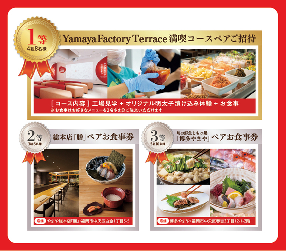 豪華賞品が当たるチャンス！2周年記念スクラッチくじ(イメージ)