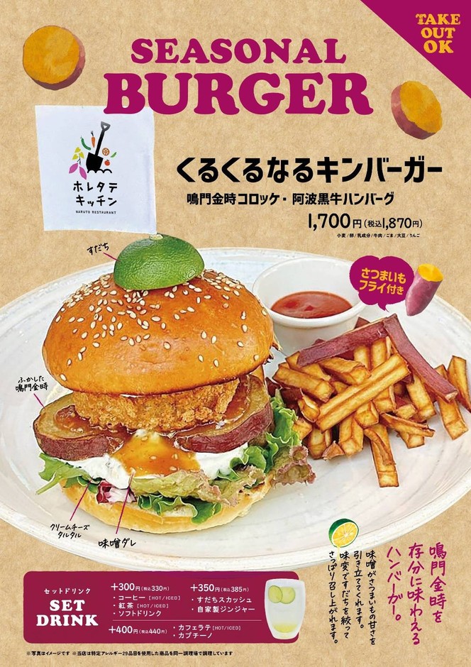 くるくるなるキンバーガー