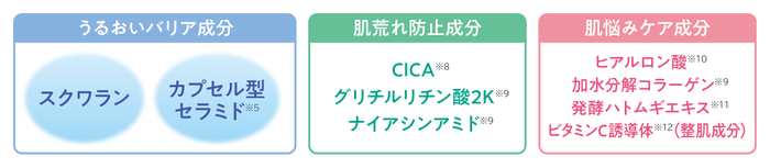 贅沢な美容液成分を配合