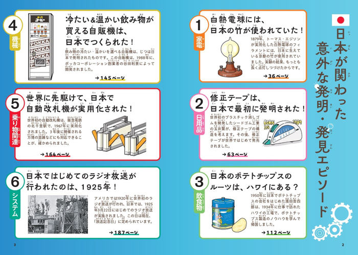 日本が関わった意外な発明・発見エピソード