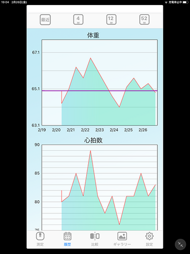 履歴画面