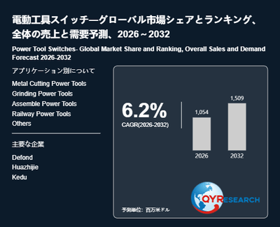 上記の図表／データは、QYResearchの最新レポート「電動工具スイッチ―グローバル市場シェアとランキング、全体の売上と需要予測、2026～2032」から引用されています。