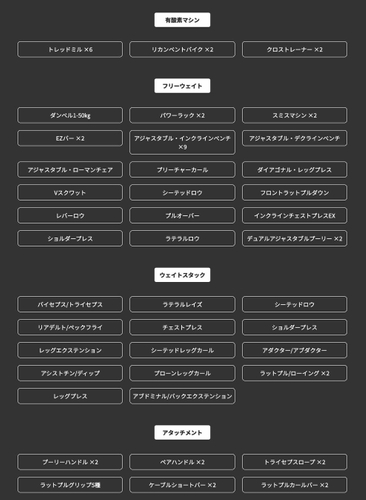 千種葵店マシンラインナップ