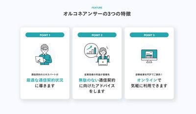 オルコネアンサー特徴