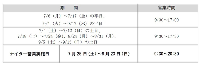 夏期の営業スケジュール