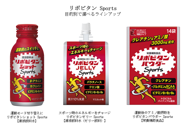 リポビタン　Sports
