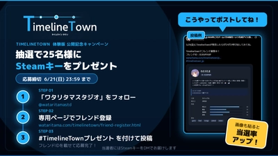 6/21(日)期限／Steamキーが当たる!「TimelineTown」友達登録キャンペーン
