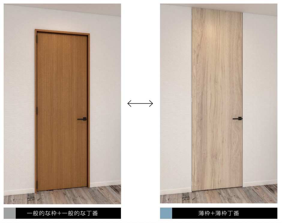 一般的な枠と丁番を使った扉との比較