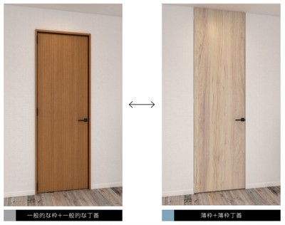 一般的な枠と丁番を使った扉との比較