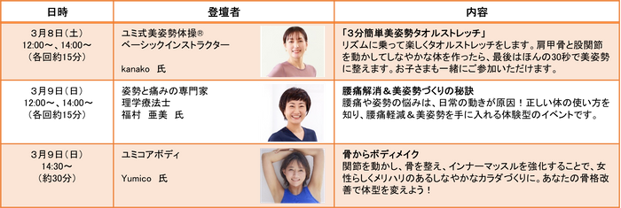 体験会スケジュール