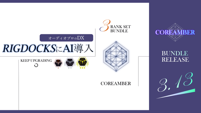 RIGDOCKSにAI導入