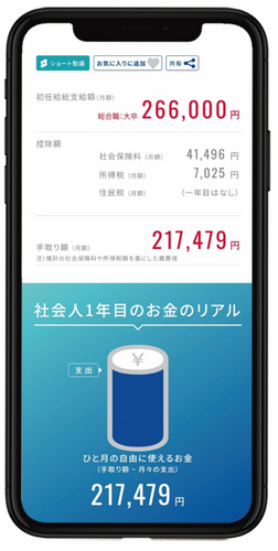 【写真2】手取りの目安がわかる