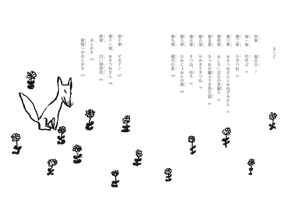 もくじ