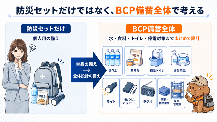 防災セットとBCP備蓄の比較