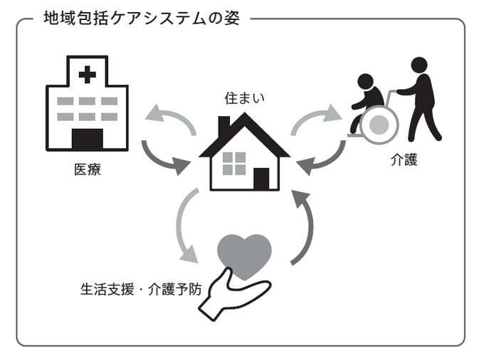 人は「お・か・げ・さ・ま」で生きる