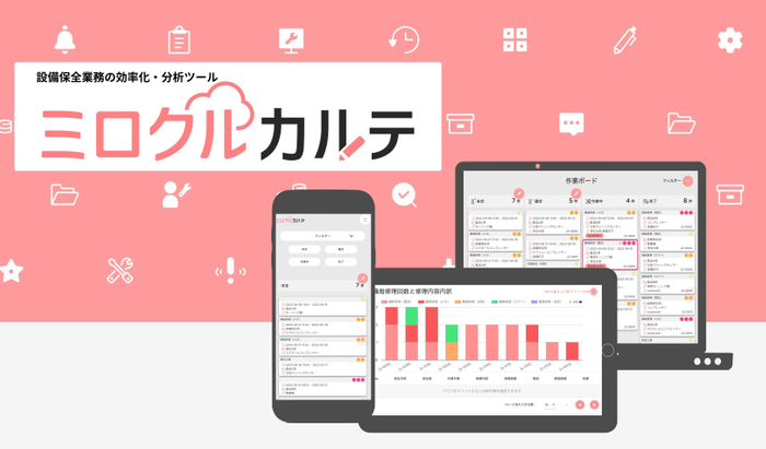 ミロクルカルテ