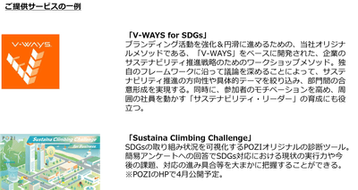 ご提供サービスの一例