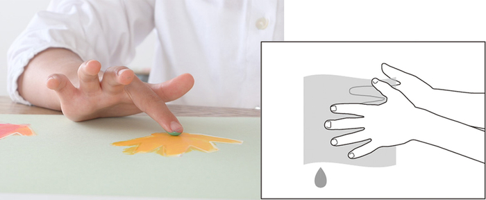 水やパレットは不要。 指についた絵の具も、濡れた布巾やウェットティッシュでさっと落とすことができます。