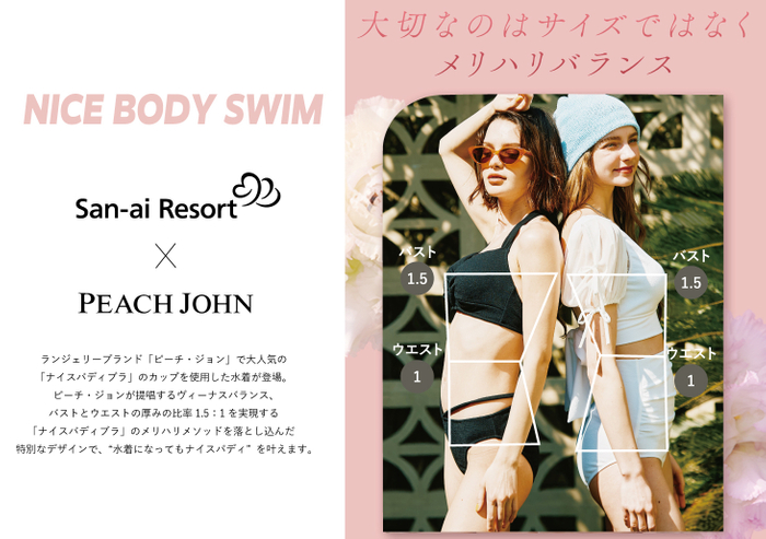 NICE BODY SWIM