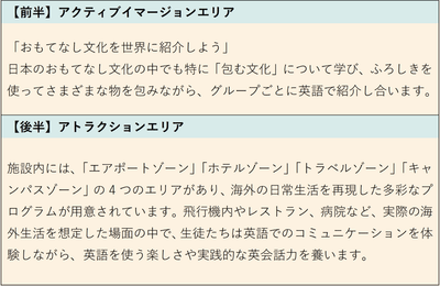 【当日のプログラム】