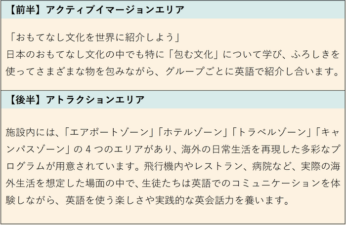 【当日のプログラム】
