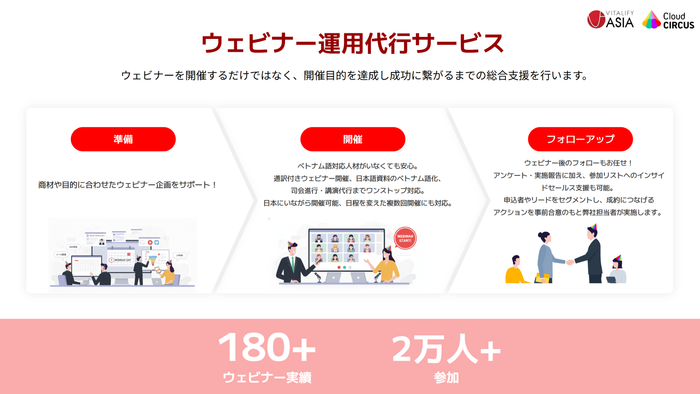 ベトナム市場開拓ウェビナー運用代行サービス