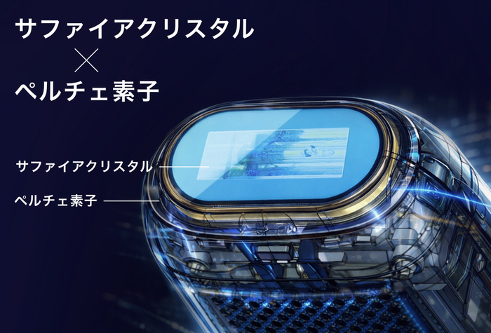 サファイアクリスタル&times;ペルチェ素子による「ダブル冷却性能」