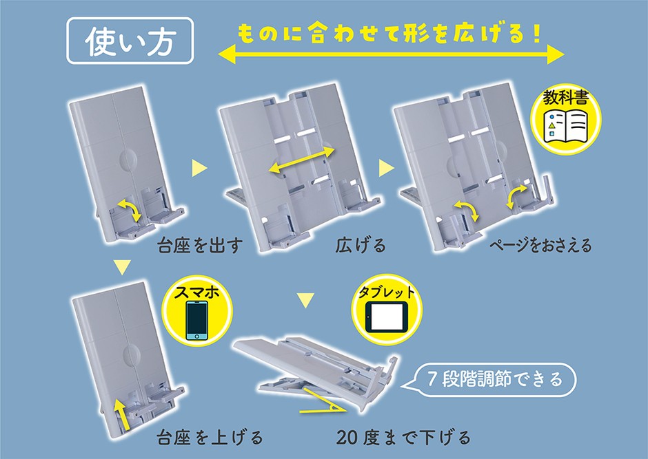 使い方