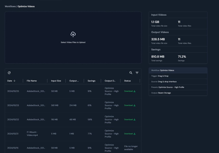 サービス画面１： ワークフロー/ビデオ軽量化