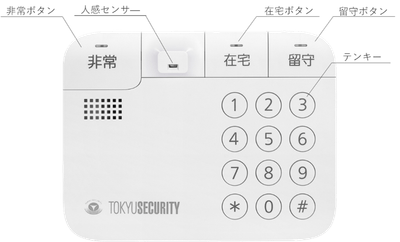 SAFE-1商品画像(2)