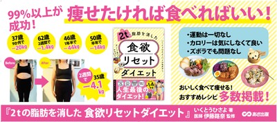 【野菜を最初に食べる必要ナシ！】いくとうひさよ著『２ｔの脂肪を消した 食欲リセットダイエット』2024年6月17日刊行