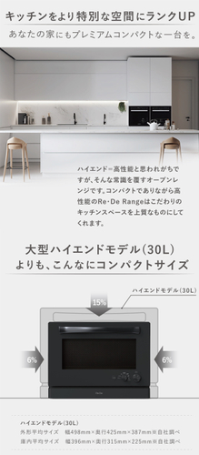 製品特長 1 プレミアムコンパクト