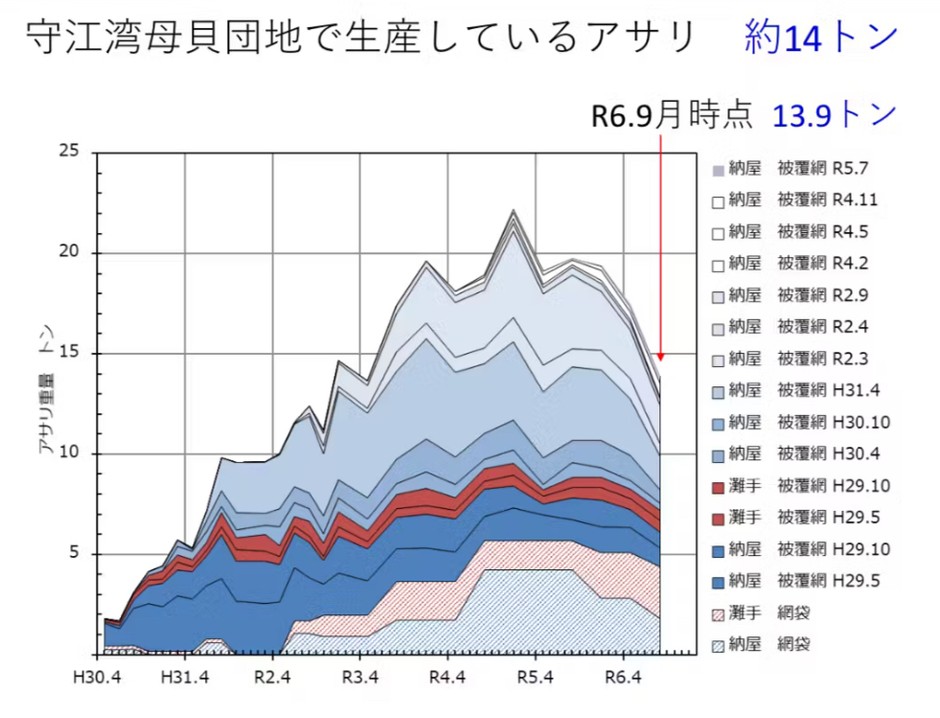 イメージ8