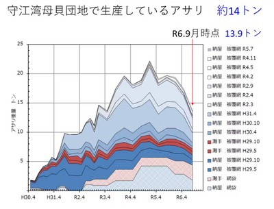 イメージ8