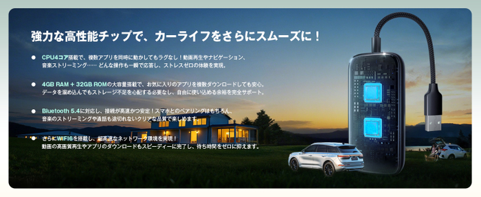 大容量メモリ＆高速通信搭載