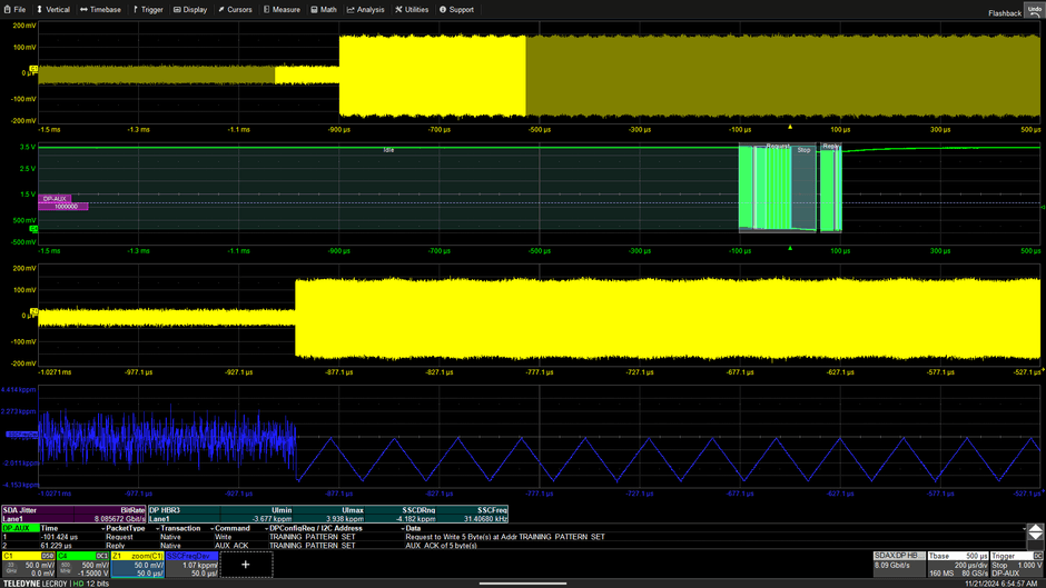 SDAX-DPとDP-AUXを使用したSSC解析