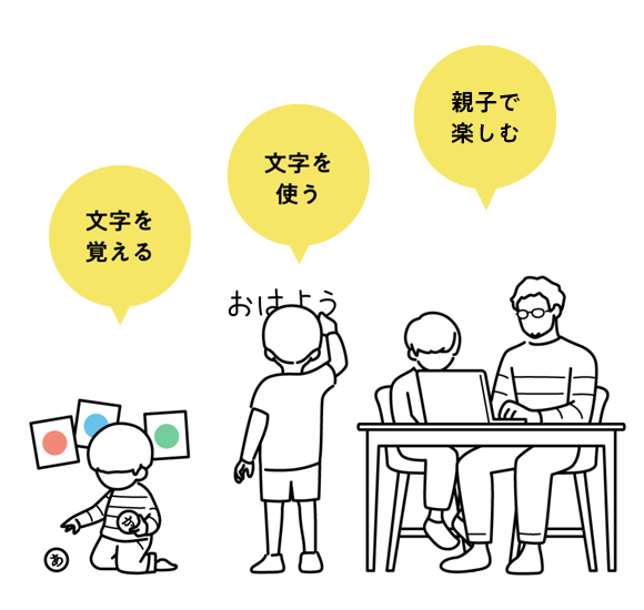 未就学児(対象年齢3歳以上)から小学校低学年、大人でも楽しめます。