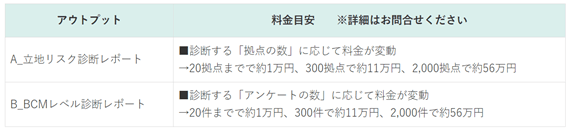 【料金一覧】