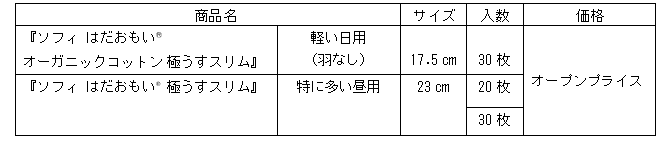 uc_04