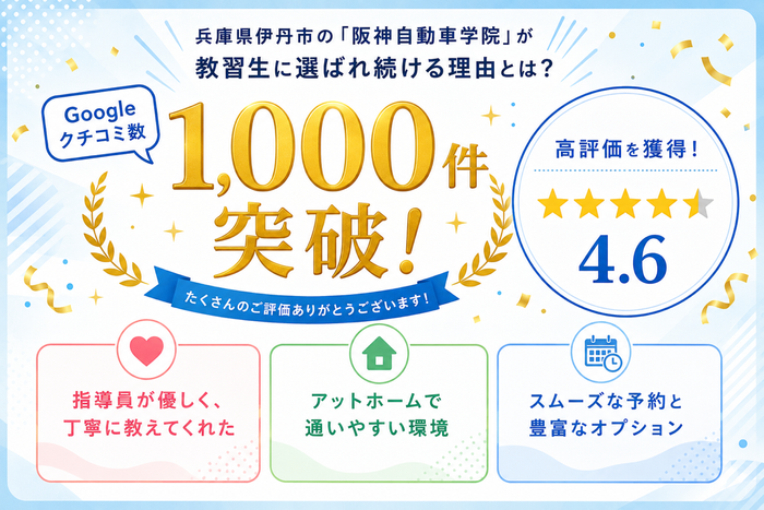 Googleマップ　口コミ1,000件突破