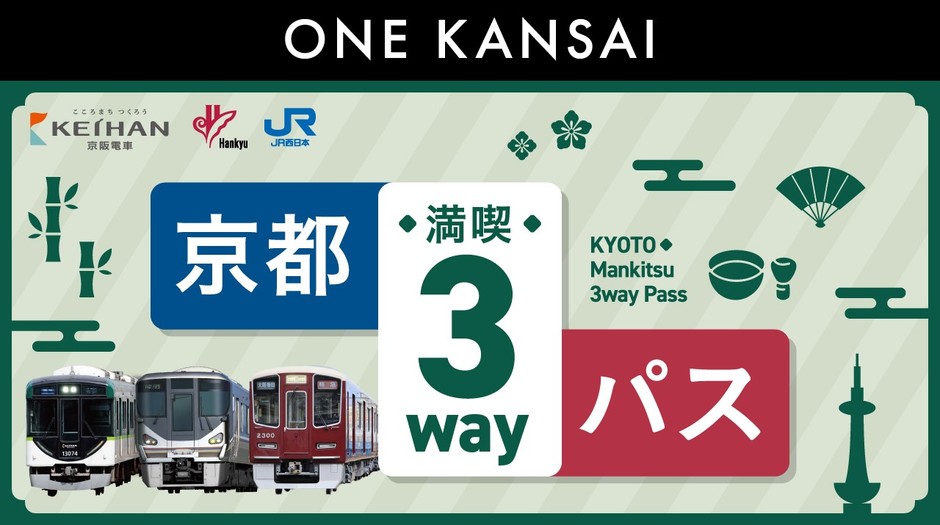 ※　【京阪電車】 「ライナー」「プレミアムカー」をご利用の際は、 別途、ライナー券・プレミアムカー券の購入が必要です。  【阪急電車】 　座席指定サービス「PRiVACE」をご利用の際は、 　別途、座席指定券の購入が必要です。  【ＪＲ西日本】 特急列車や新快速 Aシート（有料座席サービス）を ご利用の際は、別途、特急券や指定席券の購入が必要です。