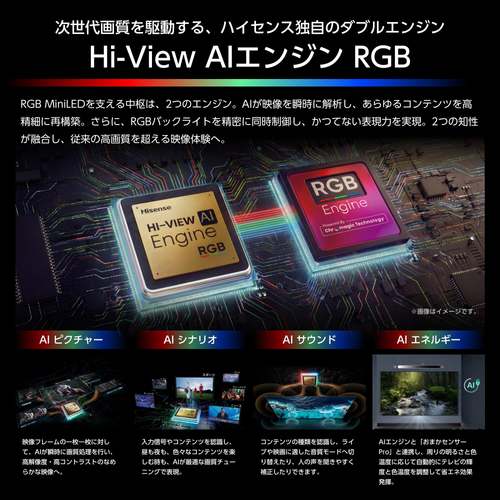 Hi-View AIエンジン RGB