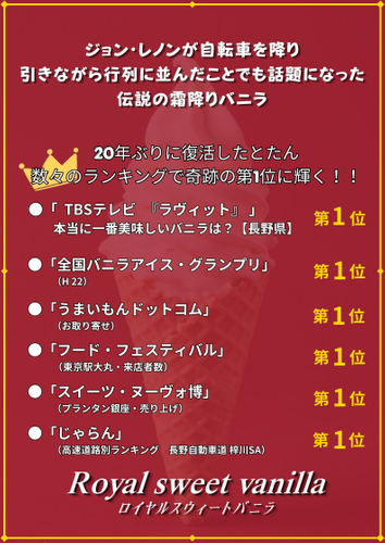 ランキング